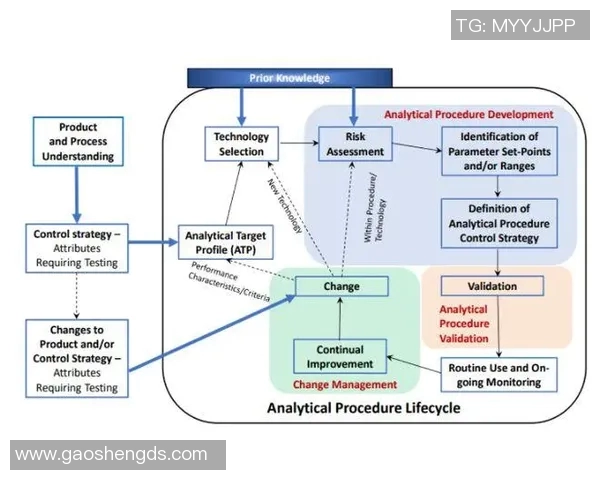 科学篮球训练新方法提升球员实力与技巧的全面指南